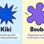 Kiki or Bouba