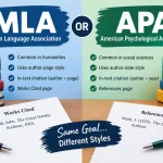 MLA or APA