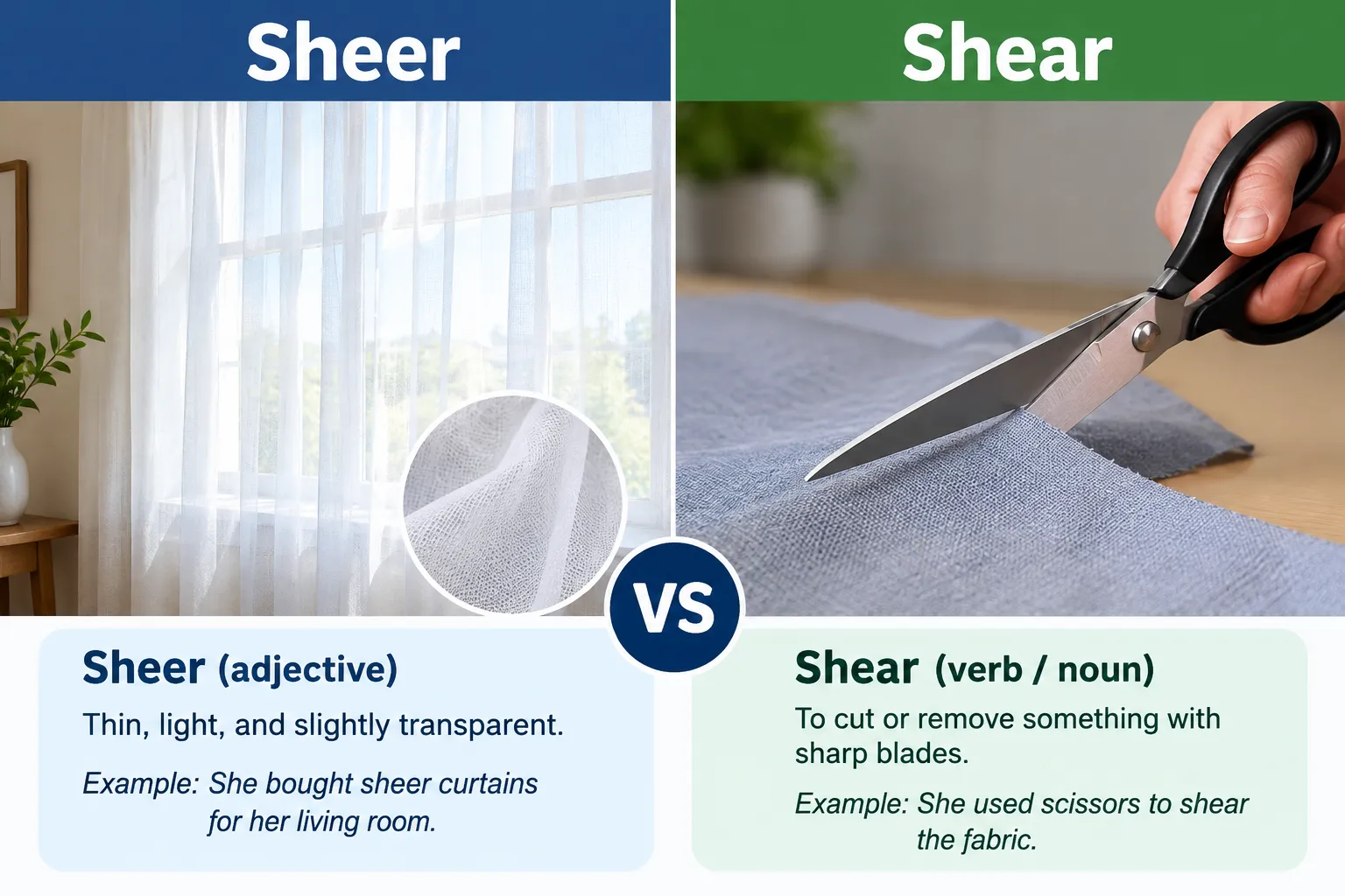 Sheer or Shear